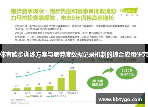体育跑步训练方案与疲劳度数据记录机制的综合应用研究