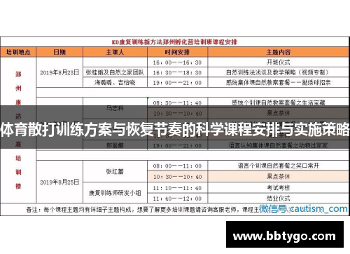 体育散打训练方案与恢复节奏的科学课程安排与实施策略